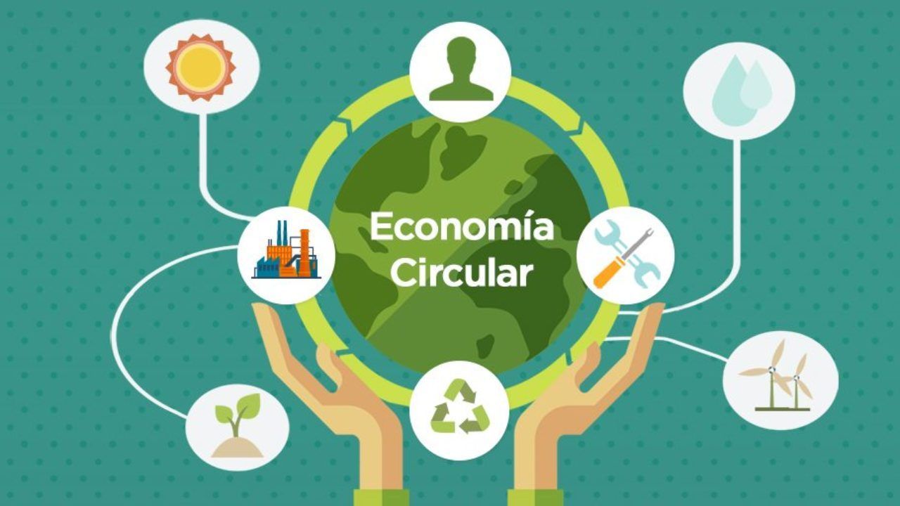 Economia circular